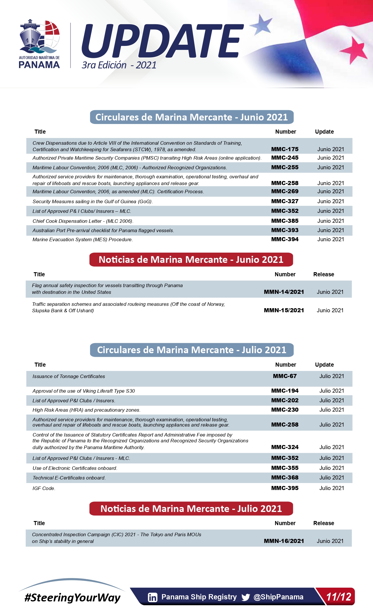 BOLETIN AGOSTO ESPAÑOL-1-12_page-0011