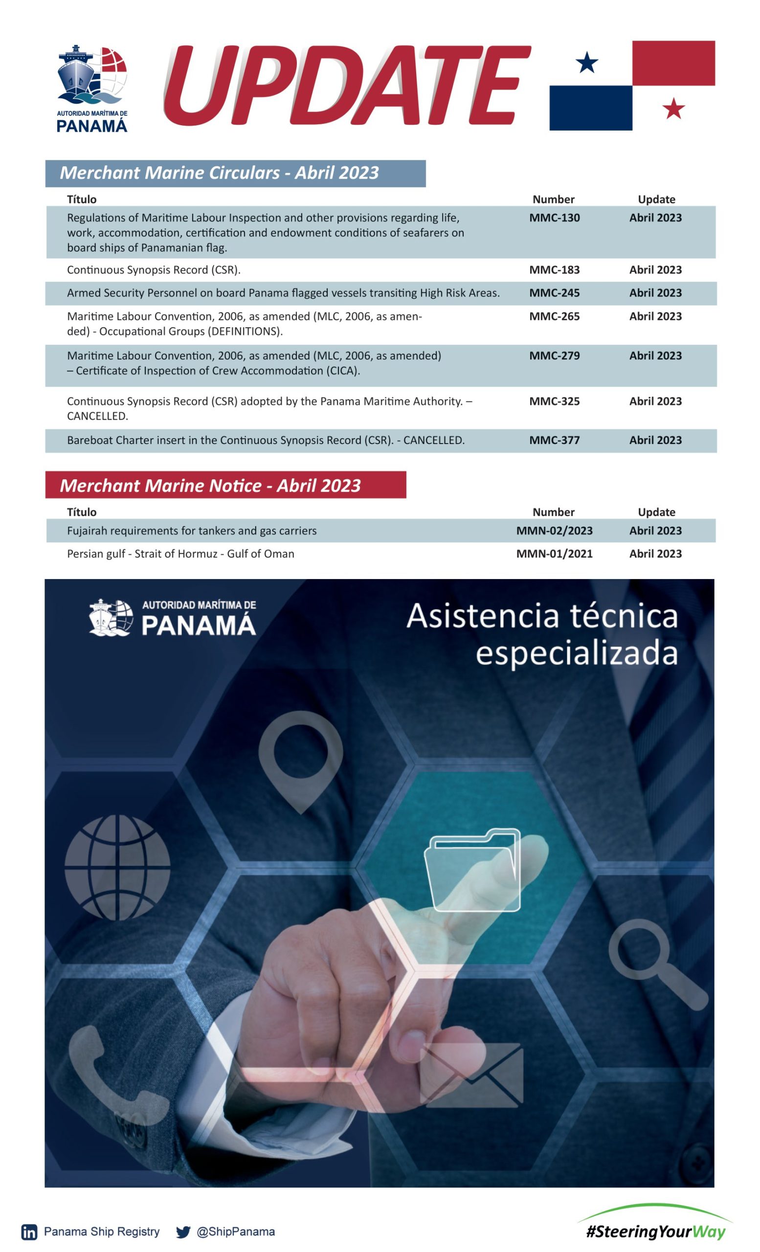 BOLETIN UPDATE MAYO 2023 4_12-12